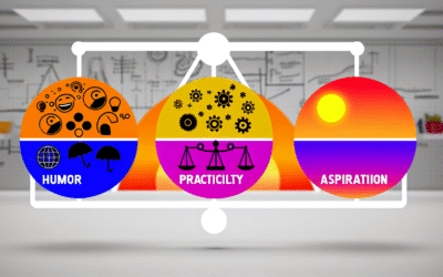 Your blog's overall tone: Is it humorous, practical, aspirational?